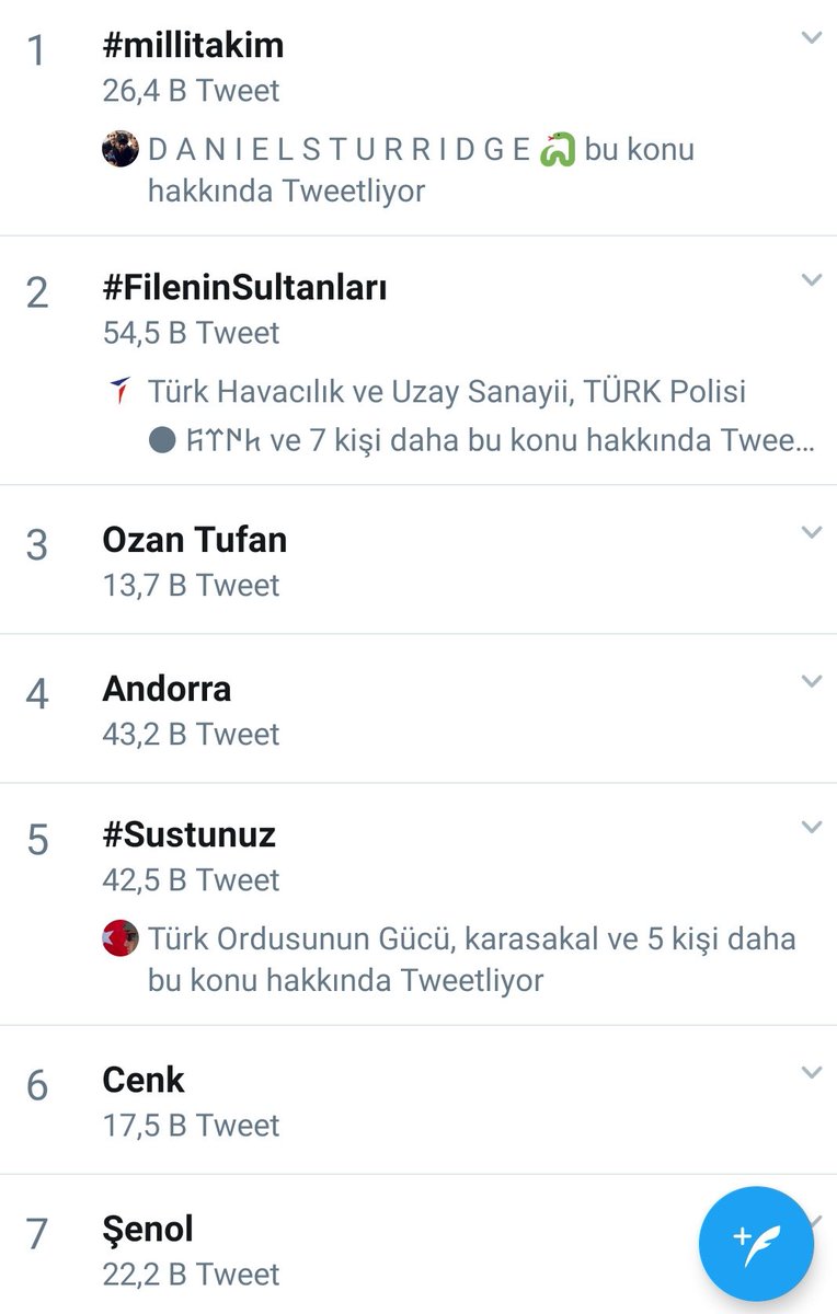 Ateş yine düştüğü yeri yaktı 😪

Mardin’de teröristlerle çıkan çatışmada Polis Özel Harekat Şube Müdürü Tufan Kansuva şehit oldu.

Türkiye'nin gündeminde ise futbol, voleybol ve rap şarkısı var🤦‍♂️