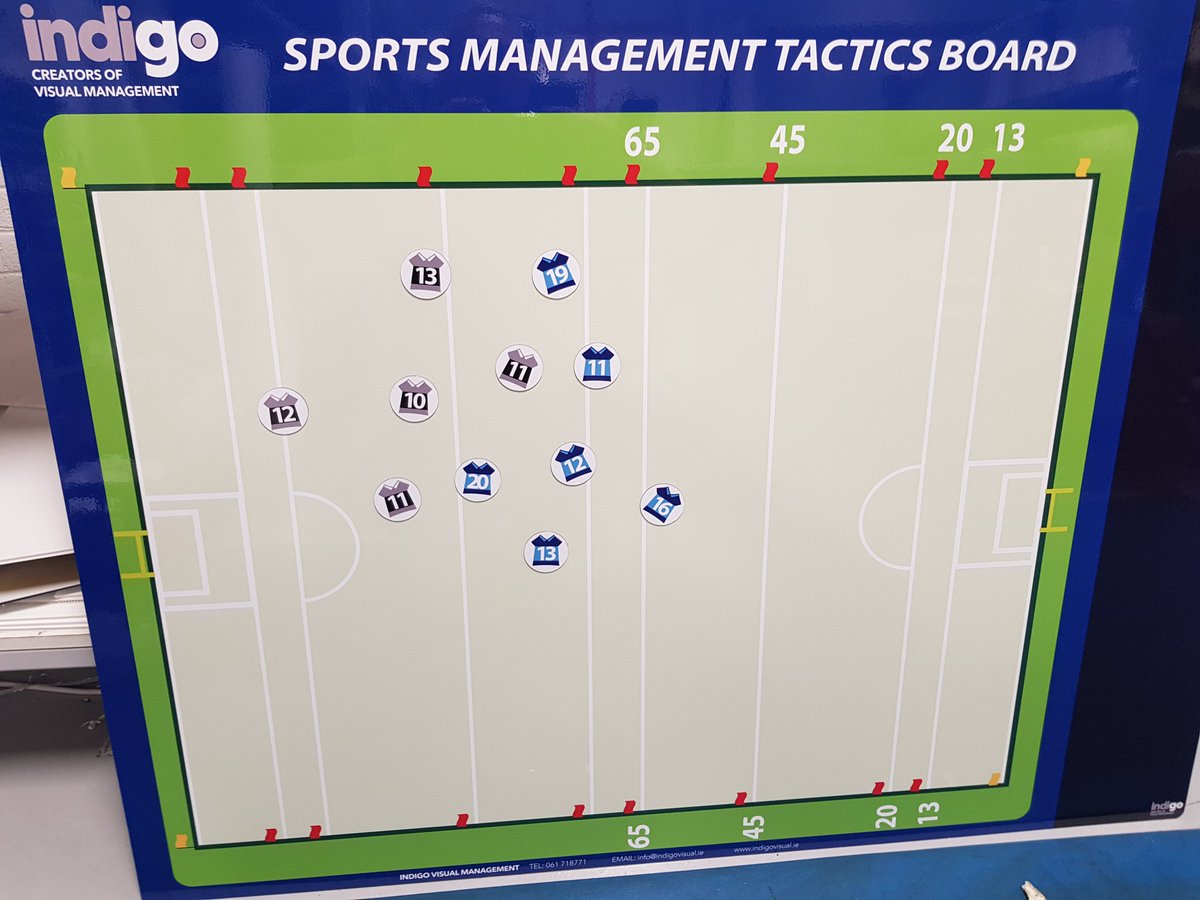 IndigoVisual's tweet image. New sports management boards now available in your own team colours with a team of magnets in any shape , colour #GAA #sports #visualization #team #indigo #GAAThisIsMajor #Hurling #camogie #Rugby #soccer