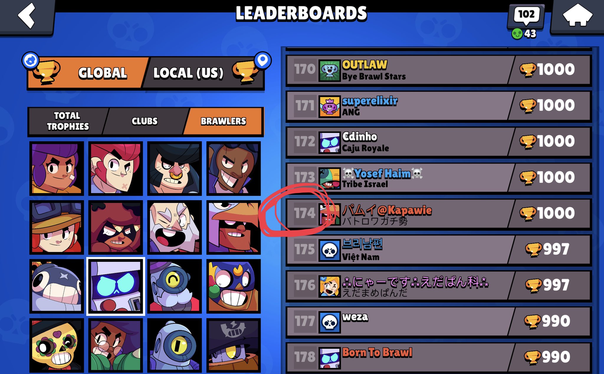 Anic Cup: Leaderboard - Brawl Stars - Viewership, Overview, Prize
