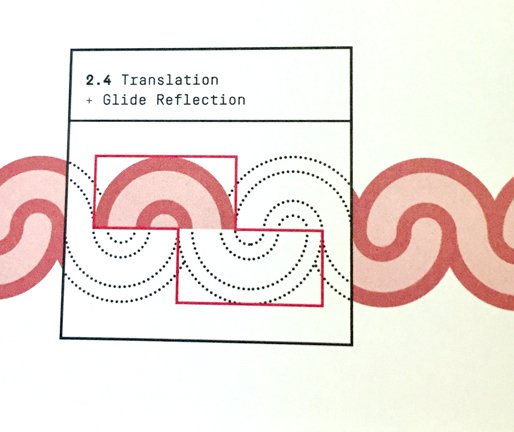 Painting about Water Flow – Karman vortex loriensuarezart.blog/2019/09/07/pai…