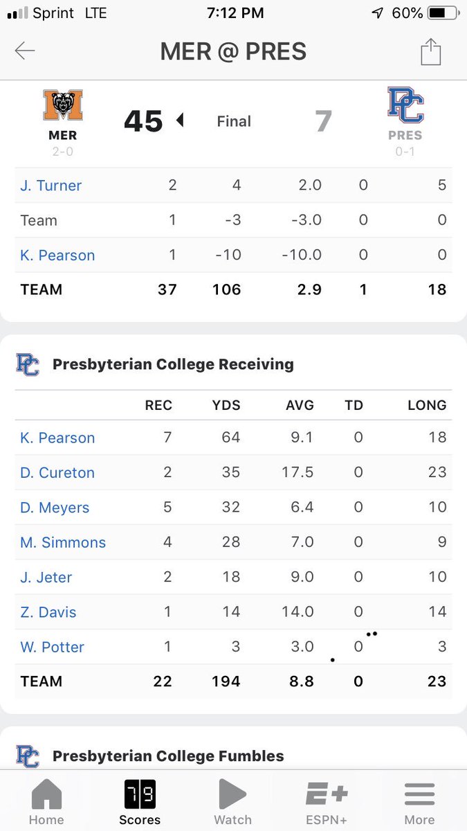GVandagriff's tweet photo. I would like to take a moment and congratulate Mac Simmons on his College Football debut at Presbyterian!! He had 4 catches!! Great job Mac, way to represent Prince Avenue Football well!! https://t.co/6oyPkZ5SPA