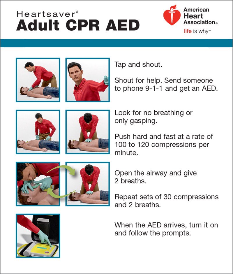 Adult CPR Refresher #CPR #Training #AHA 