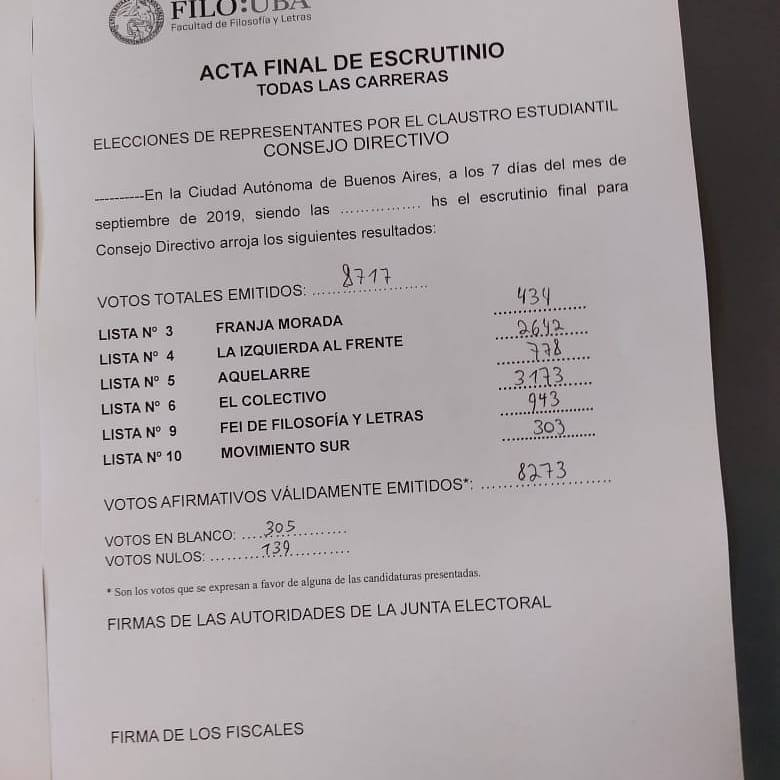 Capitulo_24's tweet image. HISTÓRICO: GANAMOS EL CEFYL Y LA MAYORÍA EN EL CONSEJO DIRECTIVO CON LA LISTA 6

Desde Capítulo 24 nos comprometemos a seguir construyendo una facultad popular, feminista y para tod☀s