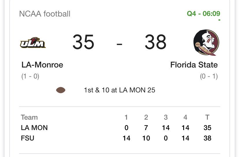 IHateFSU's tweet photo. Meanwhile in Tallahassee they are struggling with hydration again https://t.co/FYSIDZe2xl
