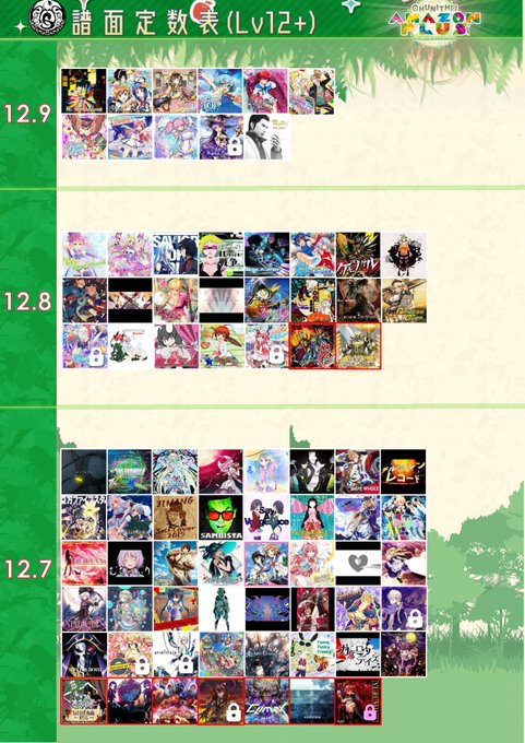 Seakeyさん がハッシュタグ チュウニズムamazonplus をつけたツイート一覧 1 Whotwi グラフィカルtwitter分析 Seakeyさん がハッシュタグ チュウニズムamazonplus をつけたツイート一覧 1 Whotwi グラフィカルtwitter分析