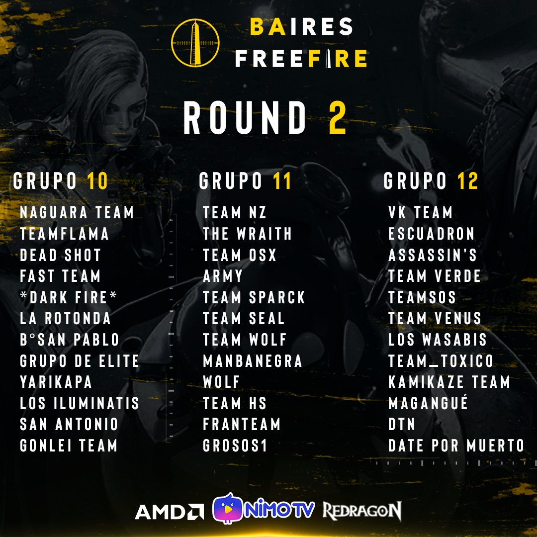 Le damos la bienvenida a los últimos 36 equipos que estarán buscando su clasificación a la semifinal el día de mañana a partir de las 20:00 ARG 💥💥

💣 ¿Cuál es tu escuadra favorita? 🔥

Powered by
<a href="/RedragonAR/">Redragon Argentina</a>
<a href="/NimoTV_Mexico/">NimoTV_Mexico</a>
<a href="/AMD/">AMD</a>