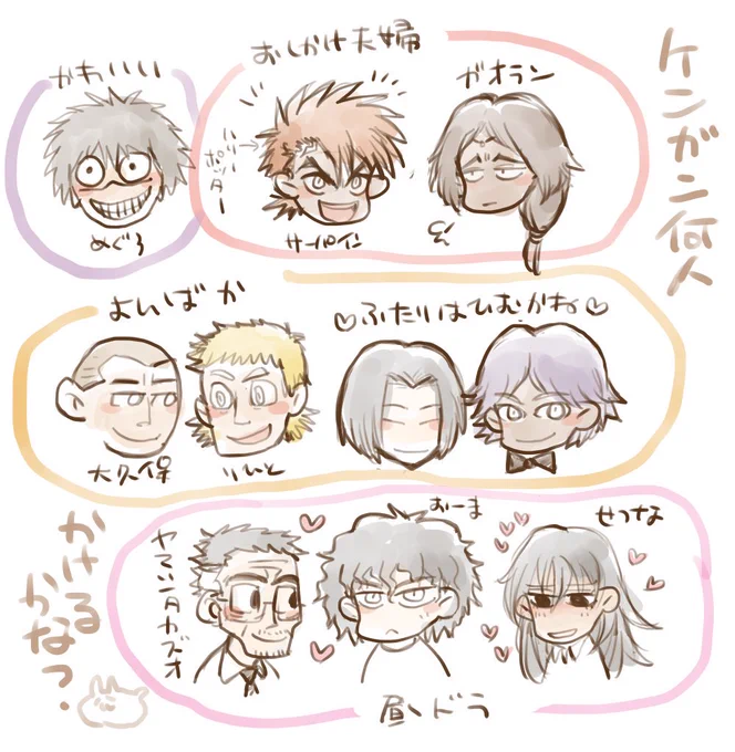 キャラが…多い…!!!Σ(⊙ω⊙)とりあえず特徴を掴みたいので下描きなしのミニキャラ顔だけ備忘録そのいち 