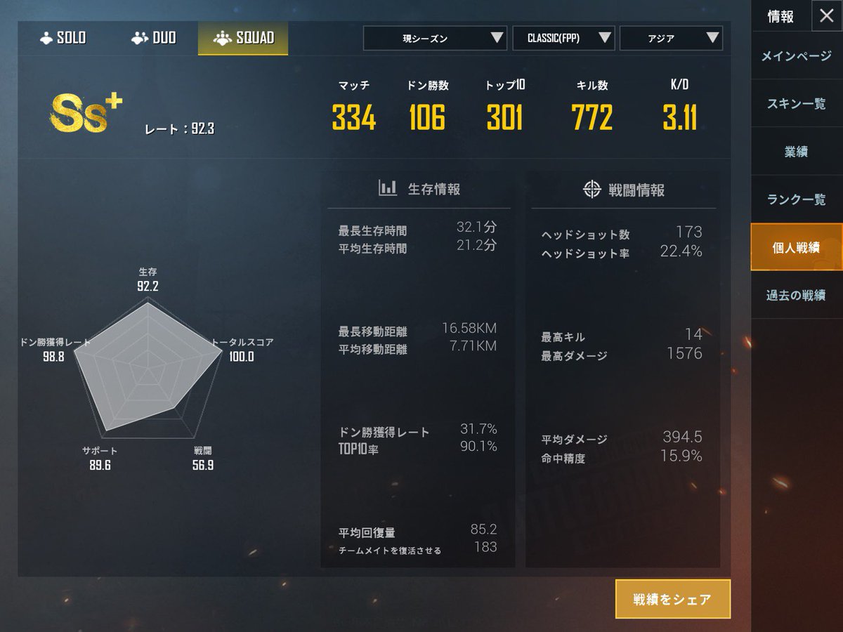 dededede_game's tweet photo. 【シーズン8 アジスク FPP 征服者】
ついに、この日が来ました。
自分のとの戦いでした。
ここまでハードだと思っていませんでした。
決して僕の力だけではなく、優秀な周りの方々のおかげです😣
皆さま本当にありがとうございました🙇
ボーダーもご参考までに。
#PUBG_MOBILE https://t.co/KJTJ9E8Aeg
