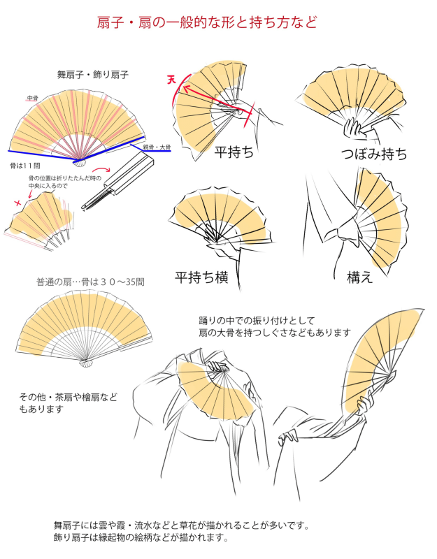 お絵かき講座パルミー No Twitter 着物とセットで描くことが多い 扇子 骨の位置や数 なんとなく描いてはいませんか ｴｯ 絵が上手くなる方法を学ぼう T Co Jormpzgafw