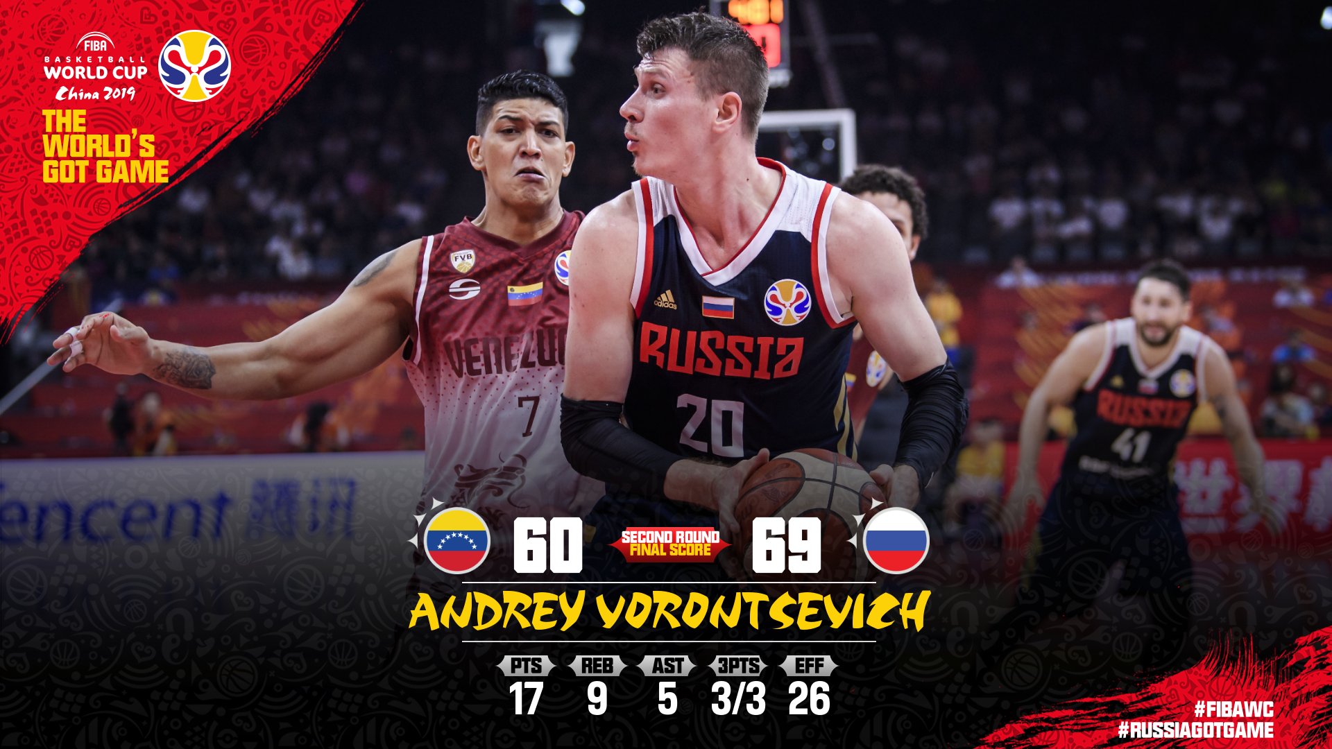 Adidas china basketball world cup hotsell