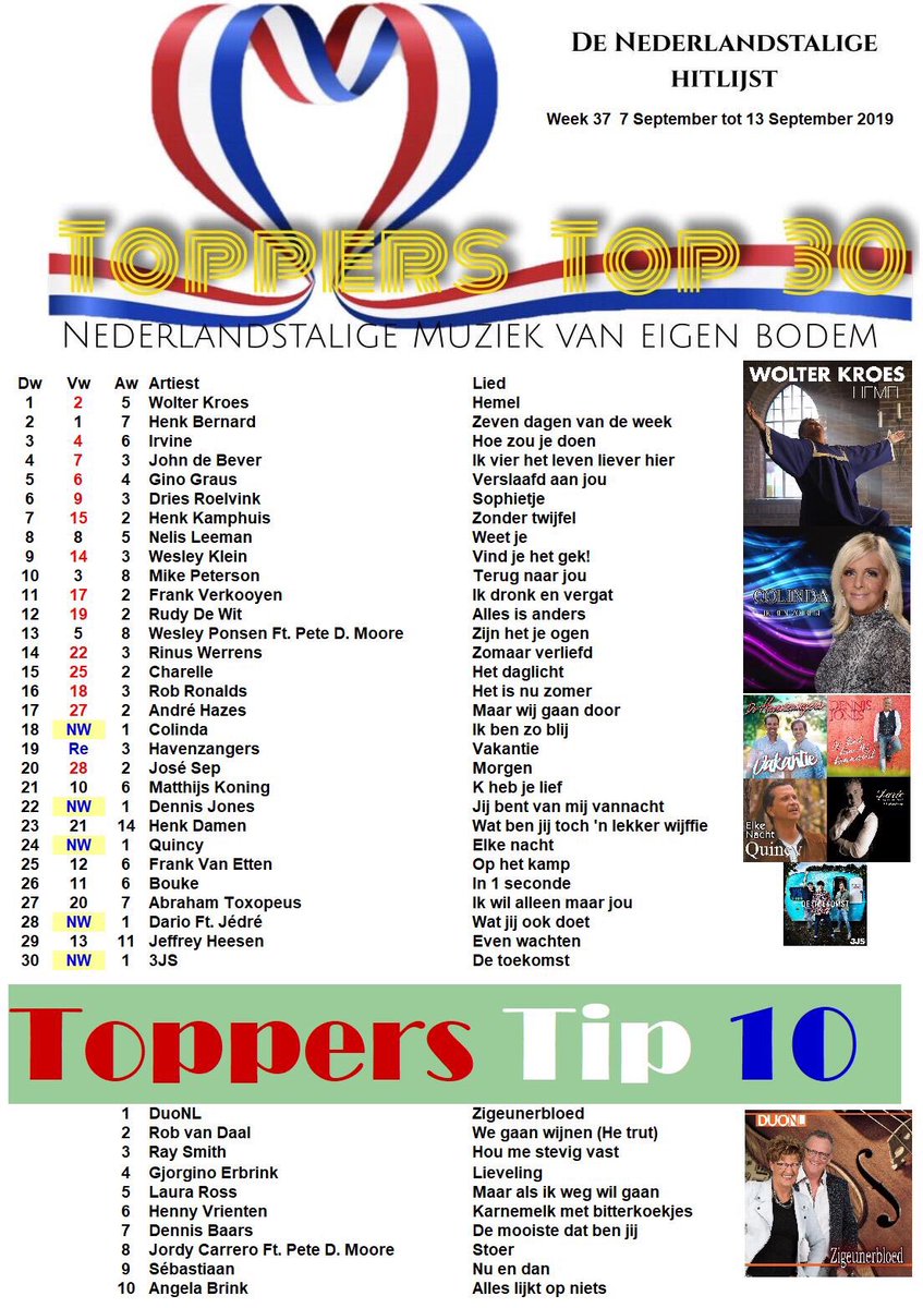 Toppers Top 30  Week 37  van  7 September tot 13 September 2019 nummer 1 <a href="/wolterkroes1/">wolter kroes</a> hoogste binnenkomer @ColindaZangeres