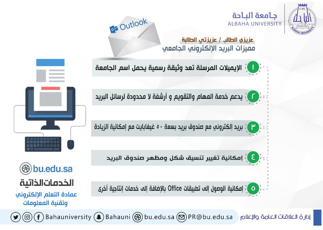كن إيجابيا غي ر وتغي ر في تعليم الباحة صحيفة المخواة أون لاين الإلكترونية