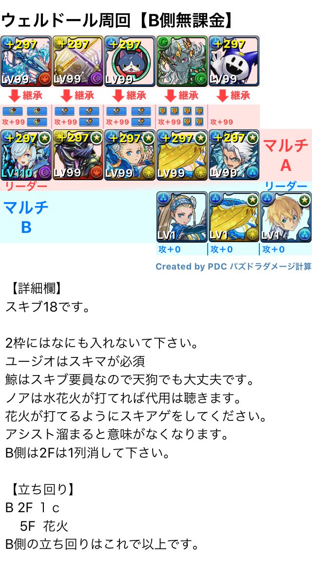 ウェルドール Twitter Search Twitter ウェルドール Twitter Search Twitter