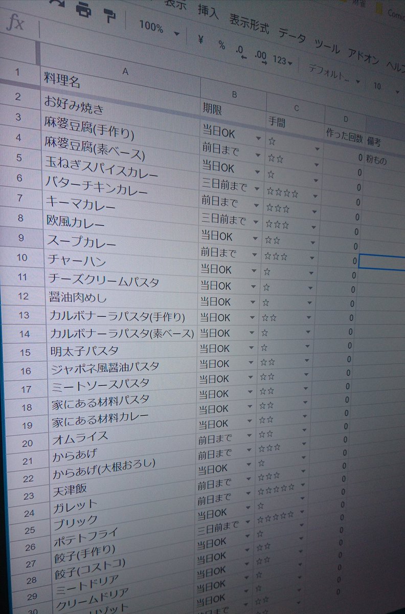 れのれの もっと料理を選ぶ効率化を図れないかと 私の作れる料理のリストアップ 手間がかかる度合い 材料準備期間 などを簡単に参照できるように旦那と一緒にスプレッドシートにまとめました これでレシピを考えるという段階をスムーズにできそう