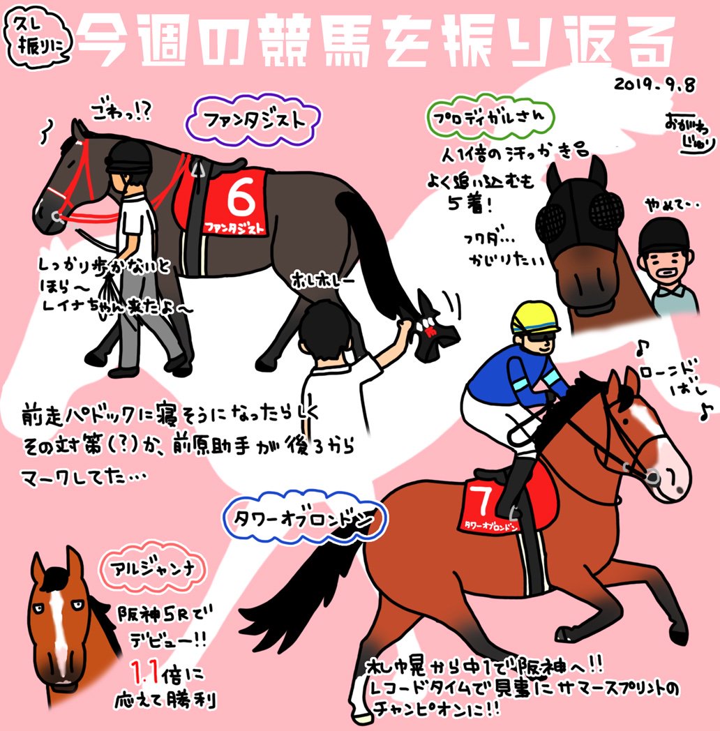おがわじゅり 今週の競馬を楽しく振り返る タワーオブロンドンは顔も抜群に可愛いよね ファンタジスト 今日は真面目にしっかり 走ったようで良かった 良かった トオヤリトセイトが復帰していて嬉しかった 最終レースで酒井くんが2着だった 以上