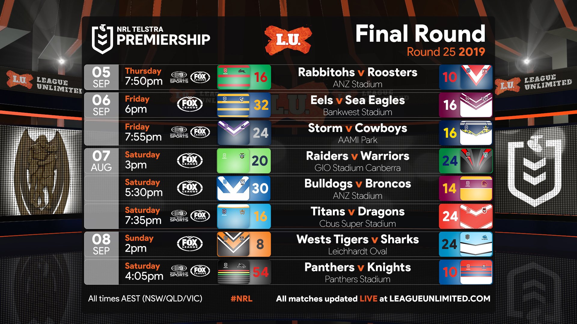 Nrl Scores And Draws (Updated for 2023)