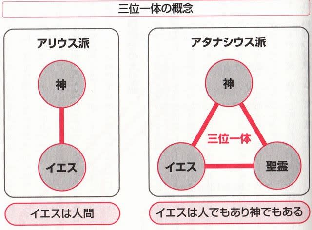 アプロ No Twitter ちなみに ローマ略奪を描いた絵画ではだいたい ザ バーバリアン 的に描写されるヴァンダル族だが ローマ略奪の時点ではローマ風の衣装を着て 公衆浴場でくつろぎ ギリシャ語の演劇にドはまりしたり ラテン語で読み書きするぐらいローマ風都市