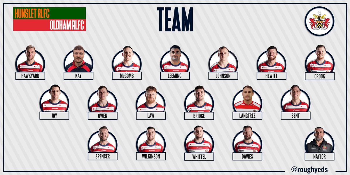 Roughyeds's tweet photo. One hour until kick-off here at the South Leeds Stadium.  Here's your @Roughyeds team for this afternoon:

Hawkyard, Kay, McComb, Leeming, Johnson, Crook, Hewitt, Joy, Owen, Law, Bridge, Langtree, Bent.

Subs: Spencer, Wilkinson, Whittel, Davies

#Roughyeds #VM https://t.co/lr7TKHKehj