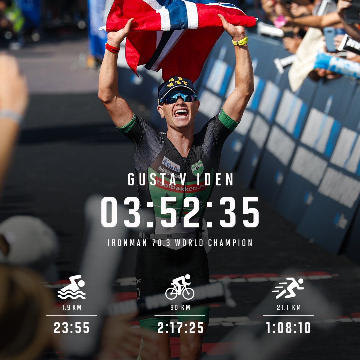 Gustav Iden Seizes IRONMAN World Title