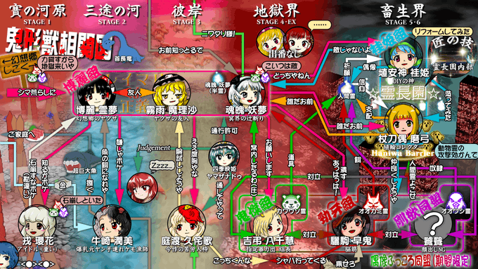 Popular Tweets Of Yuke 1 Whotwi Graphical Twitter Analysis