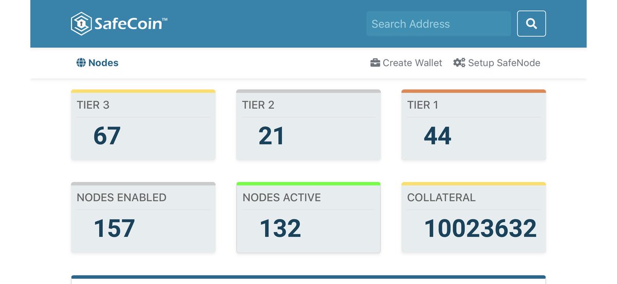 CryptoDabbler's tweet image. #SafeNode collateral has now broken the 10,000,000 $SAFE mark. Absolutely incredible! Well done Team @SafeCoins 🔥