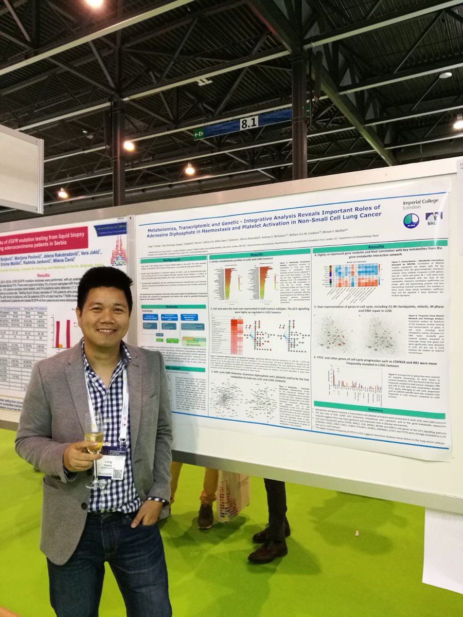 NCMR postdoc Long Hoang with his poster at the #WCLC2019 poster session. #WCLC19