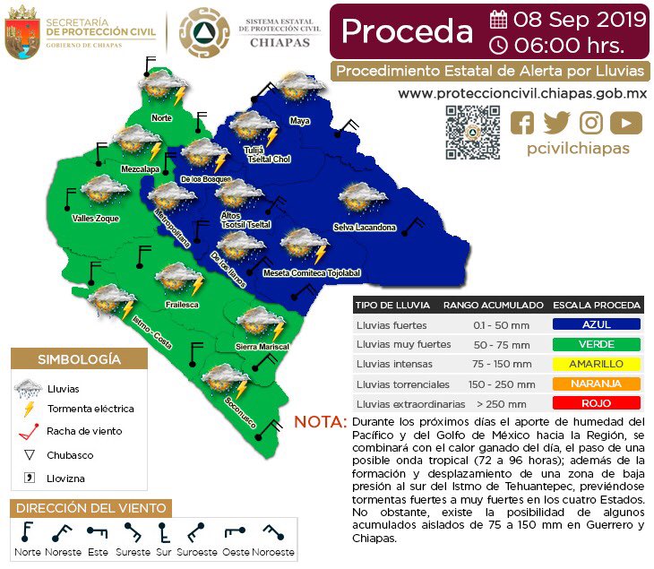 #Proceda || Se esperan #lluvias muy fuertes con #ActividadEléctrica en las regiones Soconusco, Istmo-Costa, Sierra Mariscal, Frailesca, Valles Zoque, Mezcalapa y Norte. El resto de la entidad con pronóstico de lluvias fuertes. 

¡Cualquier emergencia repórtela al 911!