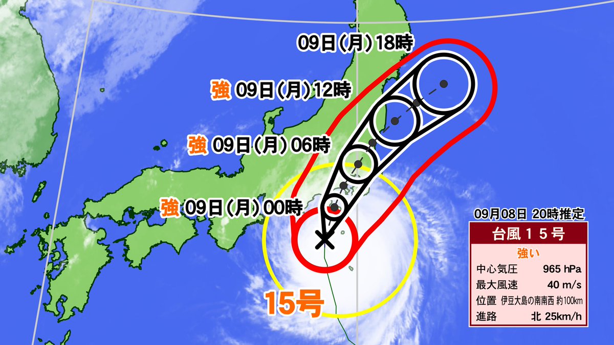 時速 60 キロ 秒速