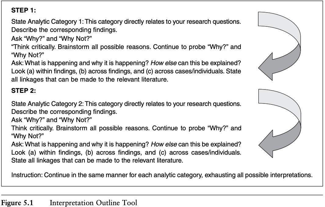 Dissertation Services: Do You Really Need It? This Will Help You Decide!