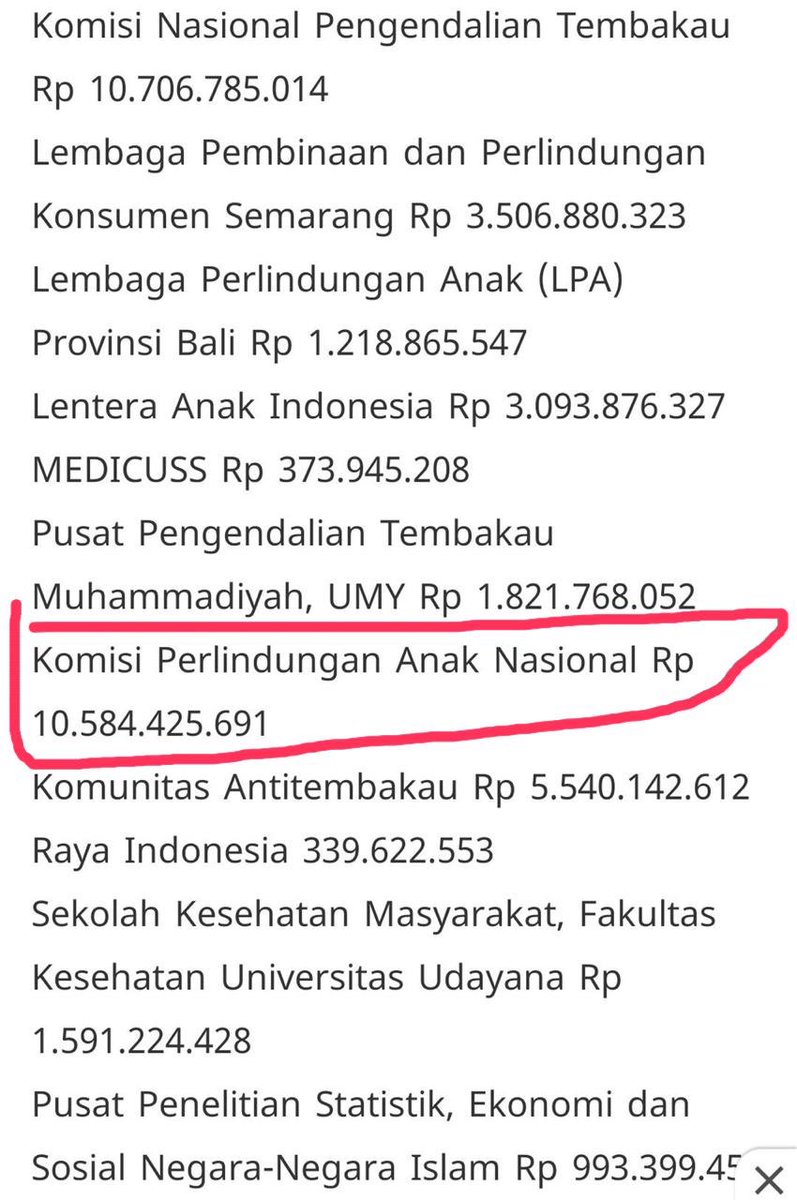 bayangkan sendiri, berapa duit dikeluarkan oleh PB Djarum untuk mencetak atlet-atlet hebat yang harumkan Indonesia...

bandingkan dgn jumlah aliran duit Bloomberg yang dipakai buat nyuapin pengurus LSM, lembaga pemerintah, komisi perlindungan anak dll

setuju: RT
tak setuju: Like