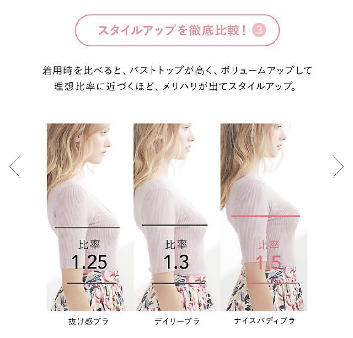 asamiffee's tweet photo. 下着を買い替えました👙♡
今まであまり拘ってなかったけど試着したpeachjohnのナイスバディブラが最高すぎて3色購入☺️
トップの位置が上がるし背中からしっかりホールドするのにマシュマロみたいに柔らかくて着心地も良いの💗
デザインも可愛いし谷間が我ながら色っぽくて大満足です。笑
#asami購入品 https://t.co/FclPjIRFK7