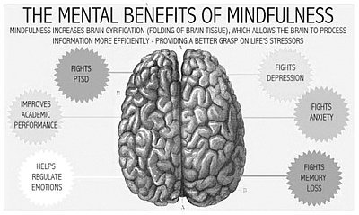 CCCrocetta's tweet image. Ottobre 2019 - Al via la nuova edizione dei programmi MBSR (9 Ottobre) e BeMindful (7 Ottobre). E' aperto il periodo di iscrizione.  mindfulness.torino.it/per-corsi-di-m… #Centroclinicocrocetta #Mindfulness #Torino #2019