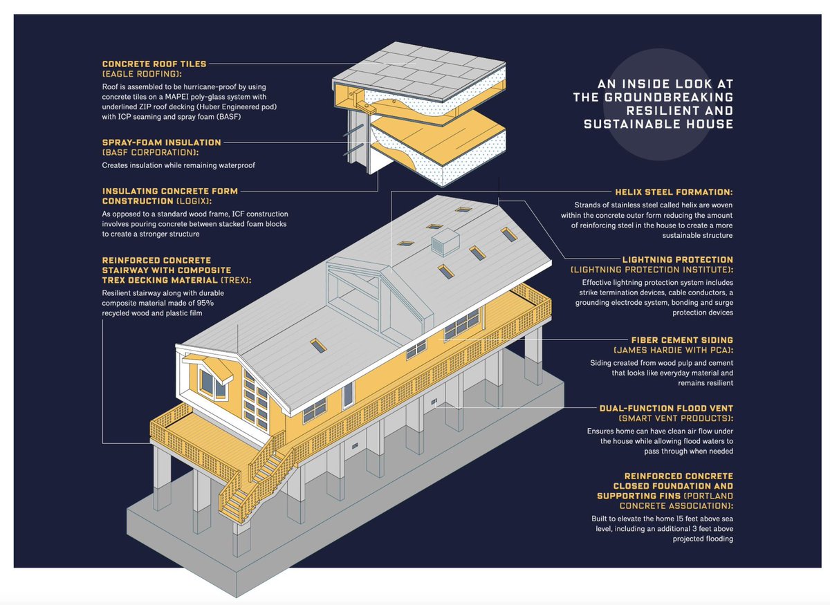 Illya Azaroff tweet media