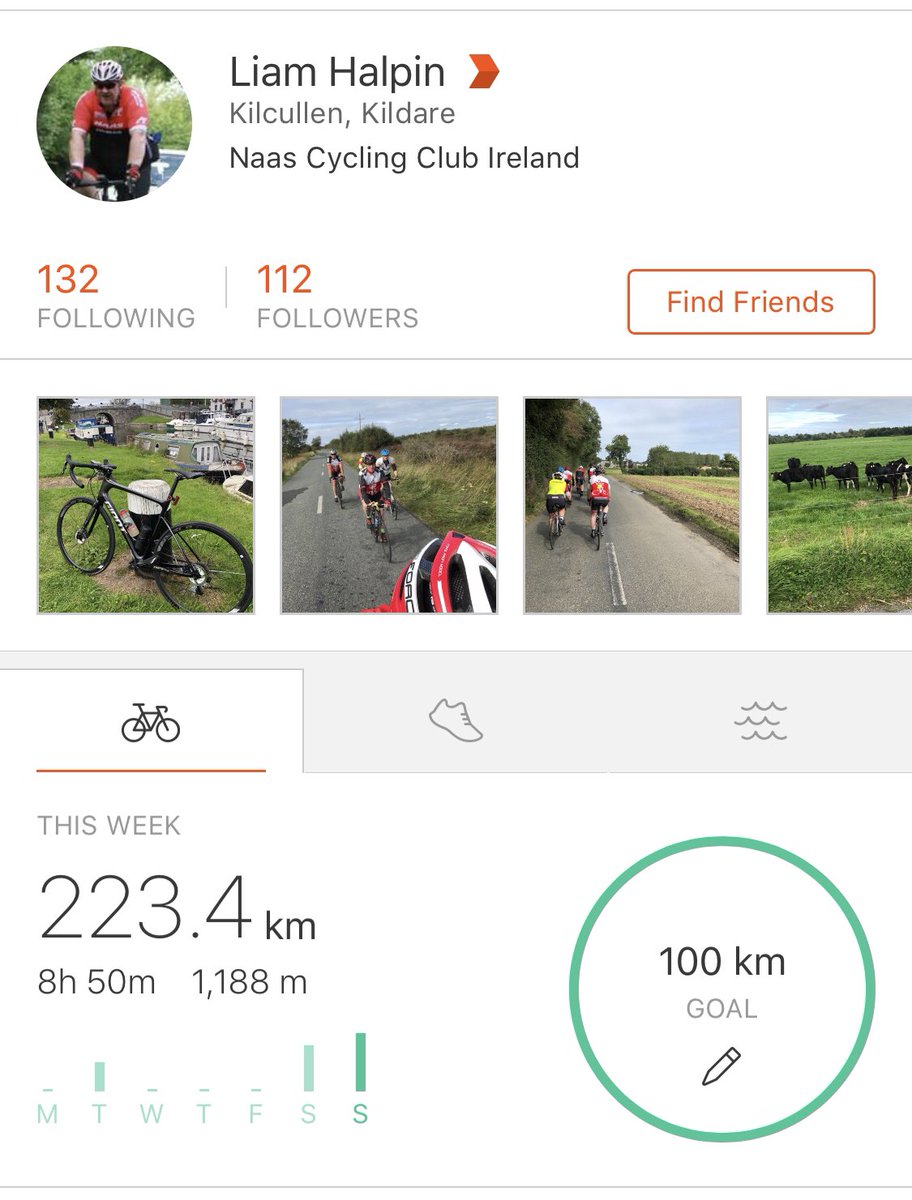 liamhalpin's tweet photo. Another beautiful day for a 100km spin in 3hrs 51m, saw some new and beautiful parts of Kildare with @naascyclingclub today. Thanks @ShaneKennedy6 for a great route, also caps 222kms of cycling this week ! #mamil #fatbusting https://t.co/GHt3NNREi7