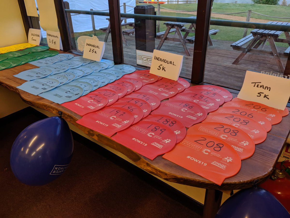 swimathon's tweet photo. Thanks so much to @ZoggsUK for supporting Open Water Swimathon this year, and providing our amazing colourful swim caps! Share your shots of your Zoggs caps with us from the weekend... #OWS19 https://t.co/DLZT9HIuFo