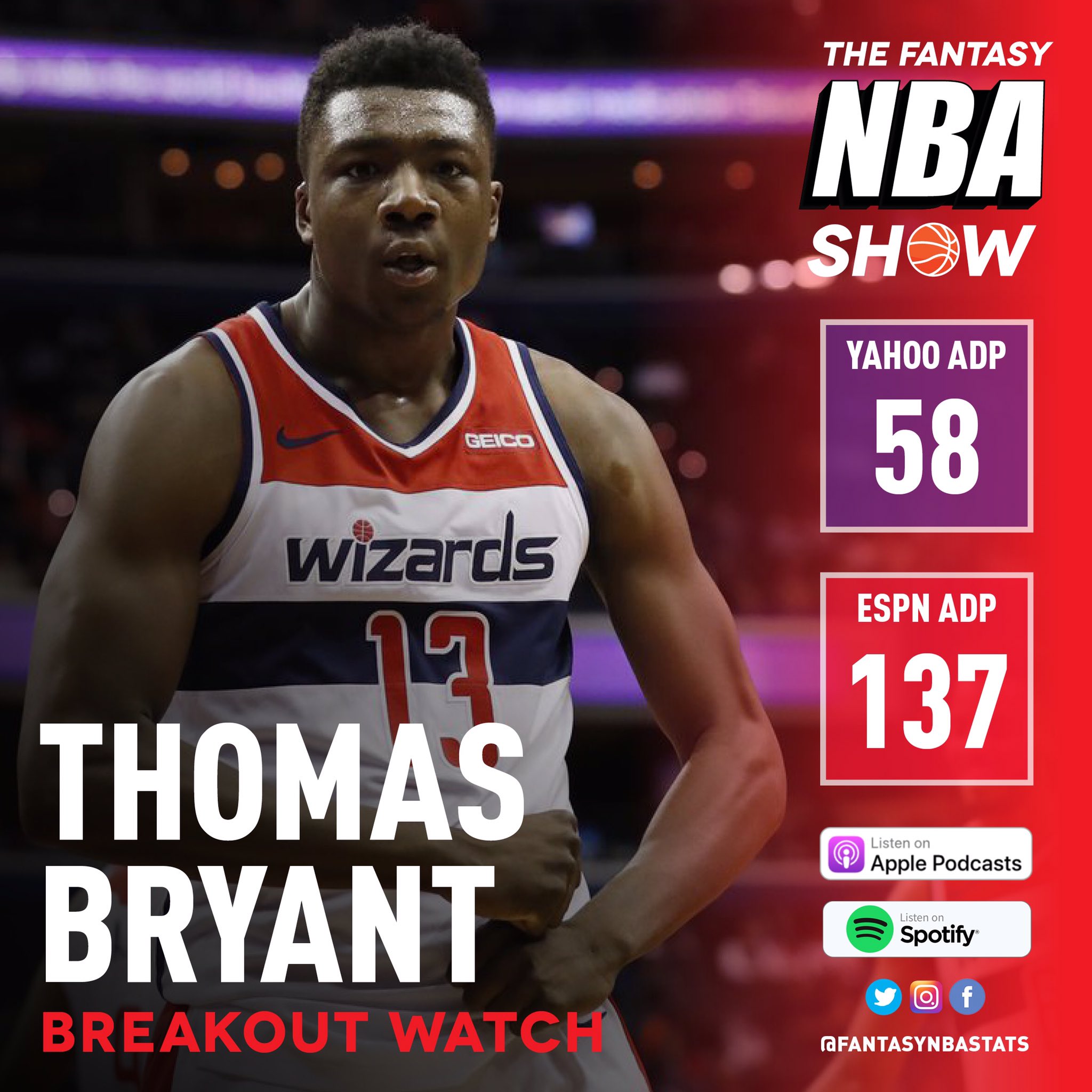 Fantasy NBA Show on Twitter "Breakout Watch New episode https//t.co