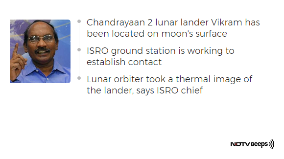 ndtv's tweet photo. Chandrayaan 2 Lander Located On Moon's Surface, Says ISRO Chief: Report https://t.co/KAscnoEYeW #NDTVNewsBeeps https://t.co/nbhkMOWyMV