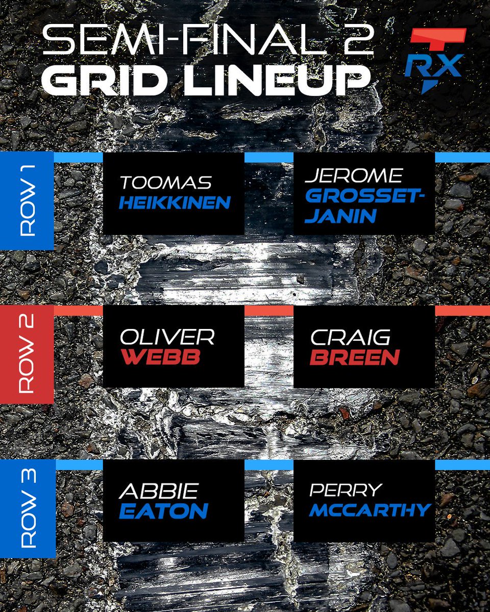 🇦🇹 Your #TitansRX Round 8 semi-finalists!

Who will you be cheering for?! 🤔