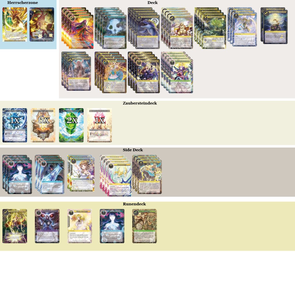 JetsetSensei's tweet photo. GP FoW Francfort

List of top 5 to 8

Banlist :
Lancelot / Altar / Scroll

#fow #fowtcg #GP #TCG #DeckRecipe https://t.co/rHQOBb5Not