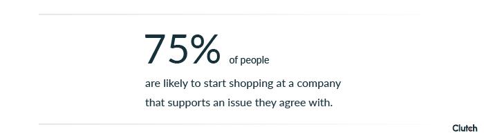 Data is showing that being socially #responsible is no longer optional for companies. Conversation has moved from "do we need a #CSR #strategy?" to "How do we define a CSR strategy that is right for us and how do we #execute".

#socialresponsibility #corporatestrategy
