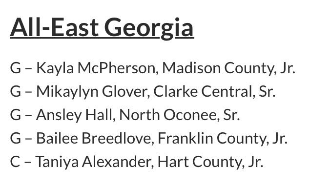 2019-20 PRESEASON <a href="/OfficialGHSA/">GHSA</a> ALL-AREA GIRLS BASKETBALL TEAMS

All-East Georgia
2021 G <a href="/KaylaMcPherso20/">Kayla McPherson</a> 
2020 G Mikaylyn Glover
2020 G <a href="/AnsleyHall1/">Ansley Hall</a> 
2021 G <a href="/bailee_14_/">Bailee Breedlove #14</a> 
2021 C <a href="/AnneshaTaniya15/">Ta’niya “Nesha” Alexander</a> 

sandysspiel.com/ghsa-2019-20-g…