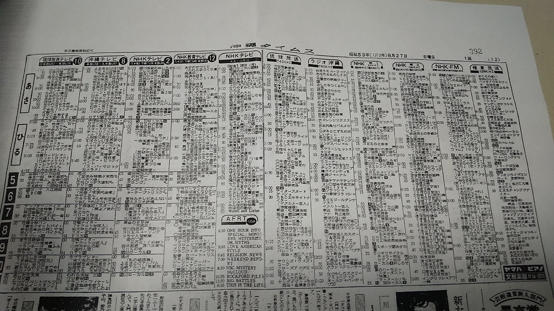 なるとら （ Narutora ） on X: 