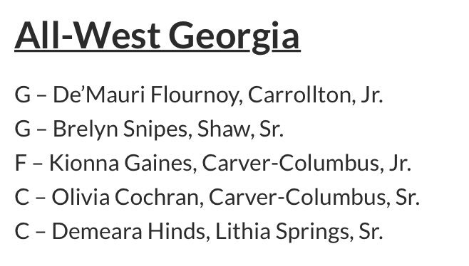 2019-20 PRESEASON <a href="/OfficialGHSA/">GHSA</a> ALL-AREA GIRLS BASKETBALL TEAMS

All-West Georgia
2021 G <a href="/demauri99/">De'Mauri Flournoy</a> 
2020 G <a href="/BreSnipes1/">Bre</a> 
2021 F <a href="/KGaines03/">Whatupbigkee.15 💜</a> 
2020 C <a href="/its_Olivia44/">Olivia💙</a> 
2020 C @jamaisian 

sandysspiel.com/ghsa-2019-20-g…