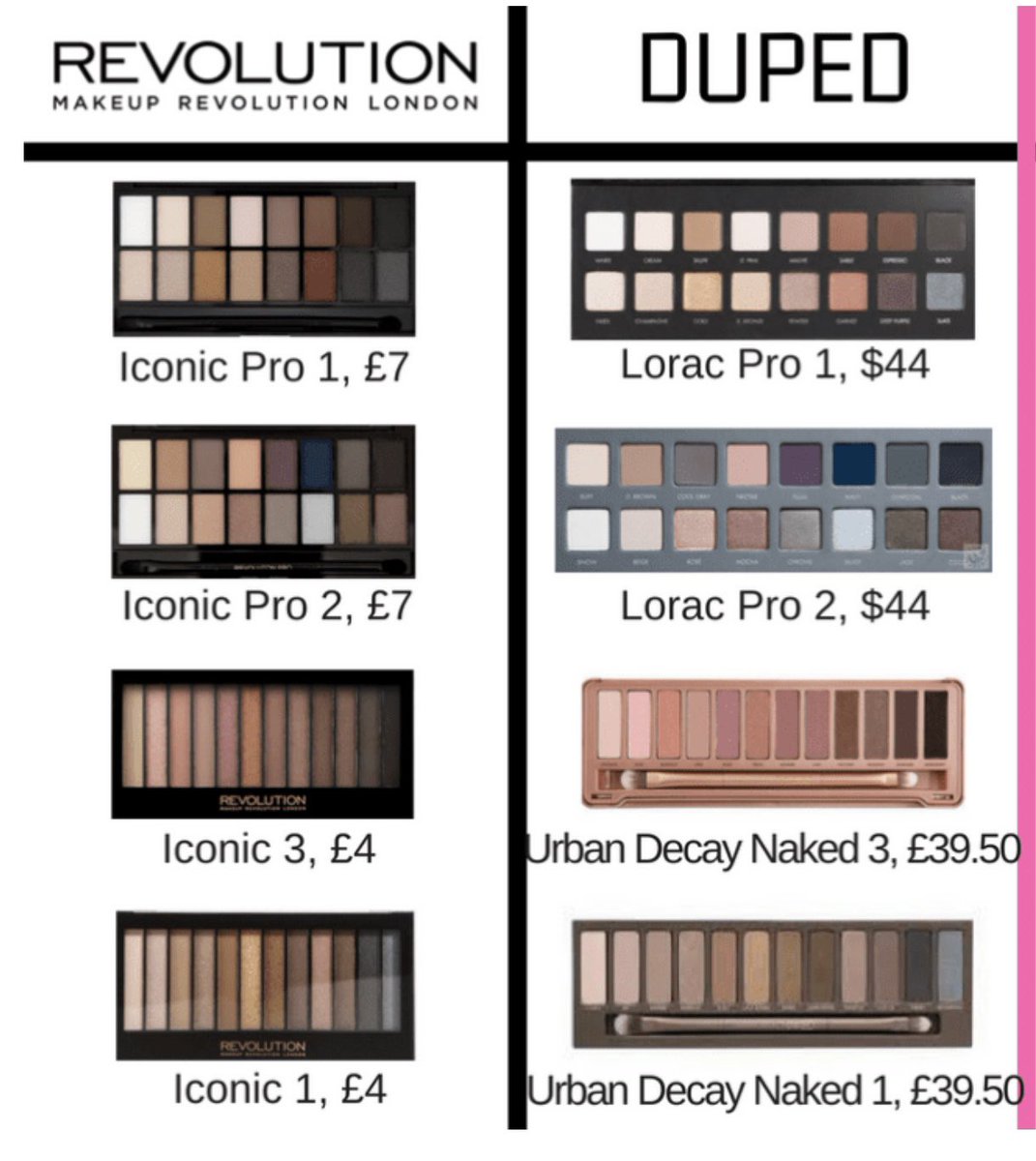 HereForTheTea2's tweet image. I’m still not understand how this is any different to the James/Wet n Wild situation