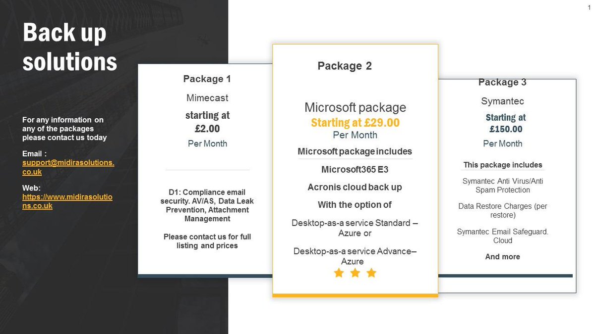 midirasolutions's tweet image. our #cloudbackupsolutions for any details and pricing please contact us on support@midirasolutions.co.uk
 #backupandrecovery #microsoft #mimecast #symantec #acronis #midirasolutions #cloudsolution #cloudservices #dataprivacy
