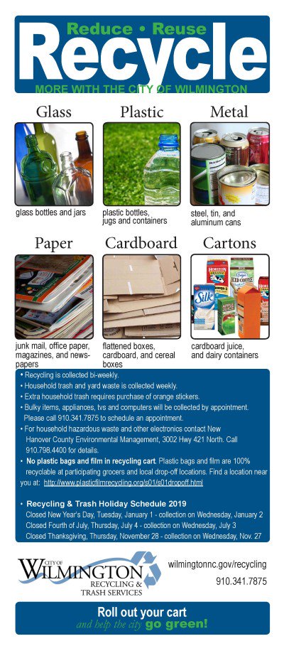 Wilmington Nc On Twitter Recycling Contamination Is When Non