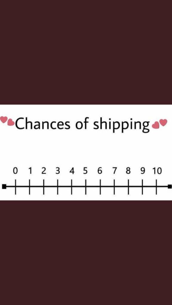Stolen but I've done one of these before. 

🔥❄if you get an 8, 9, or 10 you can dm me to talk about how to build some chem up to ship. This is a multiship account just so you know.