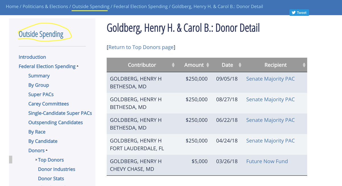 Who is Goldberg?  #vettingWarren /3 On 8 boards, CEO of Artery Real Estate/Investments.