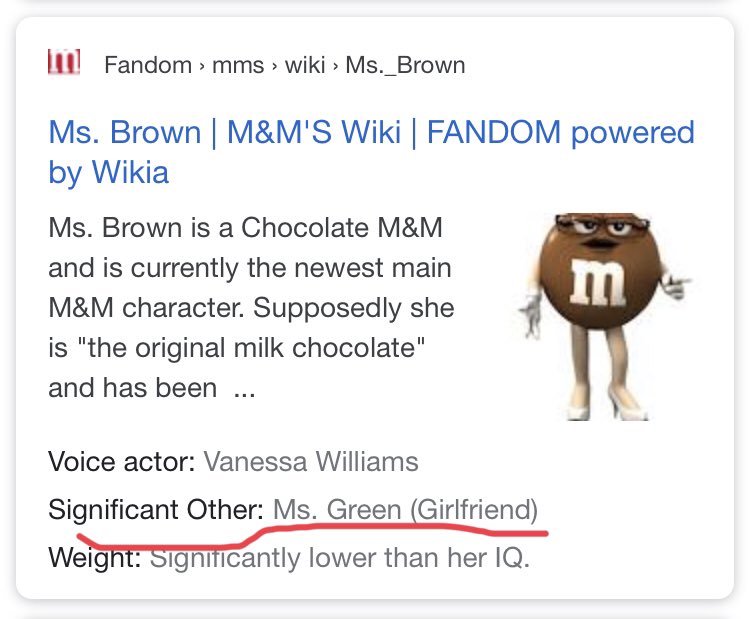 Ms. Green, M&M'S Wiki