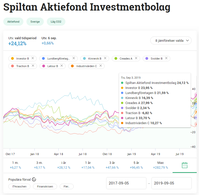 Mats Andersson tweet media